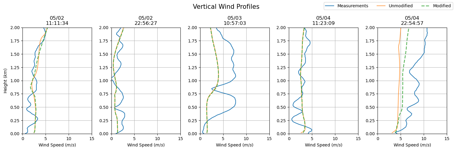 _images/sensitivity_ideal_35_0.png