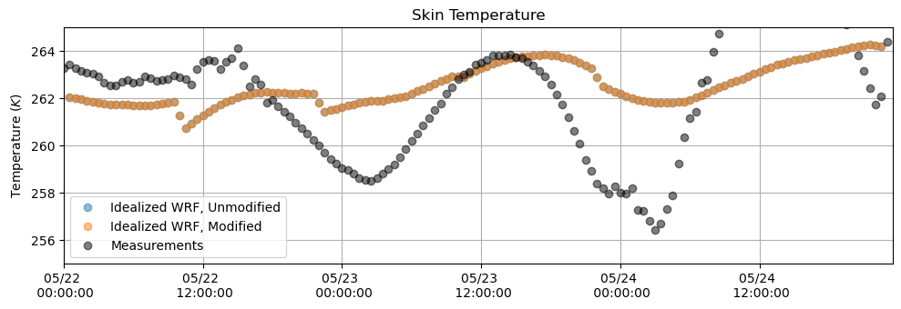 _images/sensitivity_ideal_61_0.png